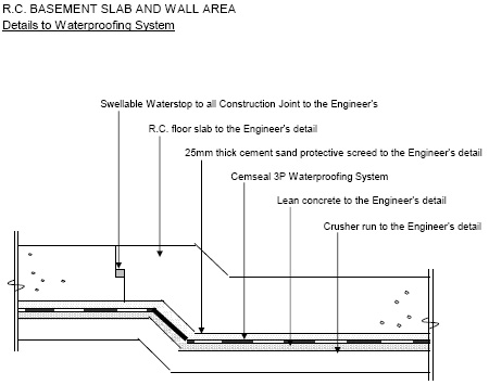 Cemseal